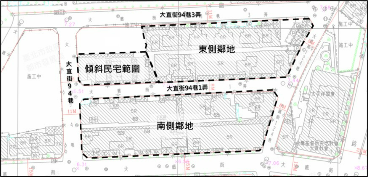 範圍示意圖